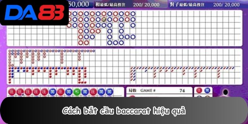 Cách bắt cầu baccarat hiệu quả