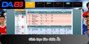 Cách đọc kèo châu âu